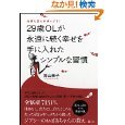 mikantaのなりたい自分になるブログ